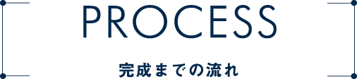 完成までの流れ