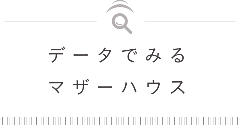 データで見るマザーハウス
